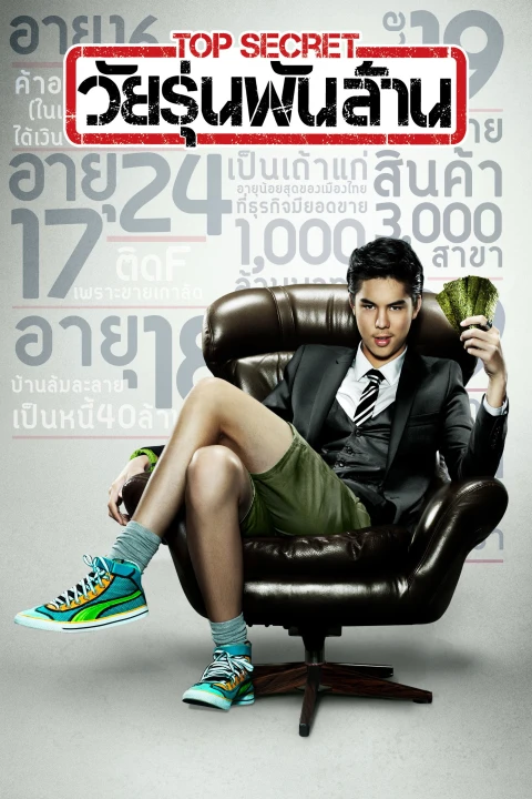 Thiếu Niên Bạc Tỉ 2011